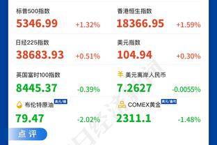 福登：B席是我见过最出色的球员之一 期待哈兰德等人回归